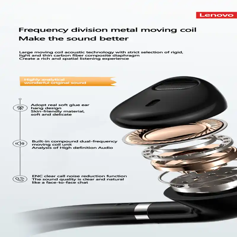 Lenovo TW16 Wireless Bluetooth Headphone ENC Noise Reduction Ear Hook HiFi Sound Quality Earphone